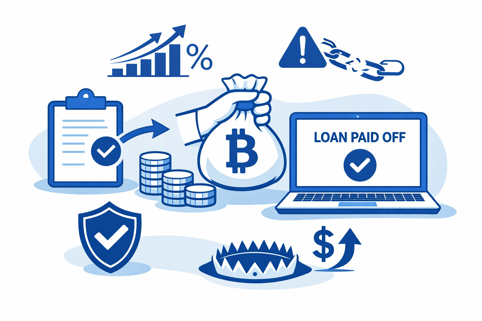 Як погасити криптопозику&nbsp;достроково: стратегія, вигоди та підводні камені
